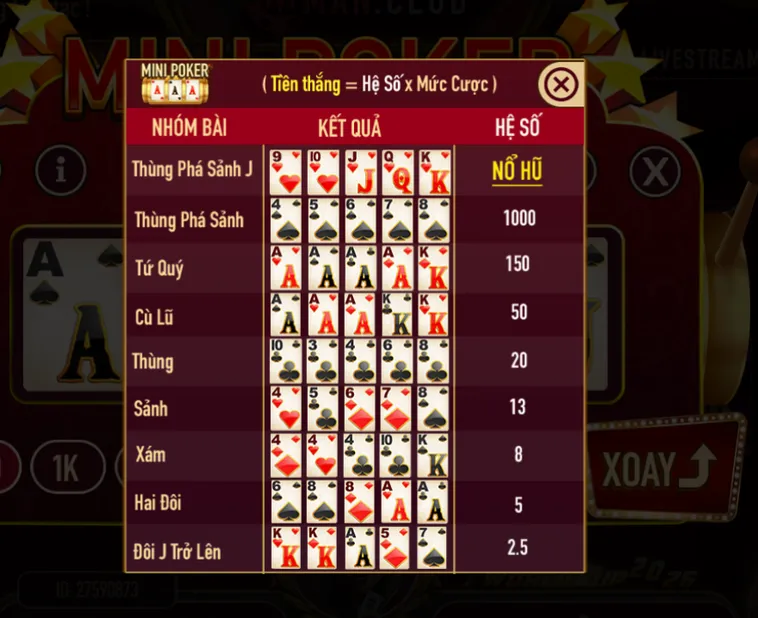 Chinh Phục Minigame Mini Poker Tại ManClub Trải Nghiệm Giải Trí Đỉnh Cao