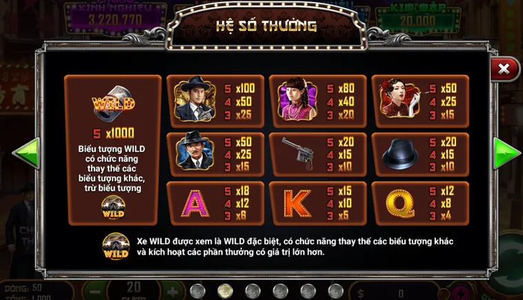 Nổ Hũ Bến Thượng Hải Tại ManClub Sân Chơi Quay Số Đổi Thưởng Đỉnh Cao