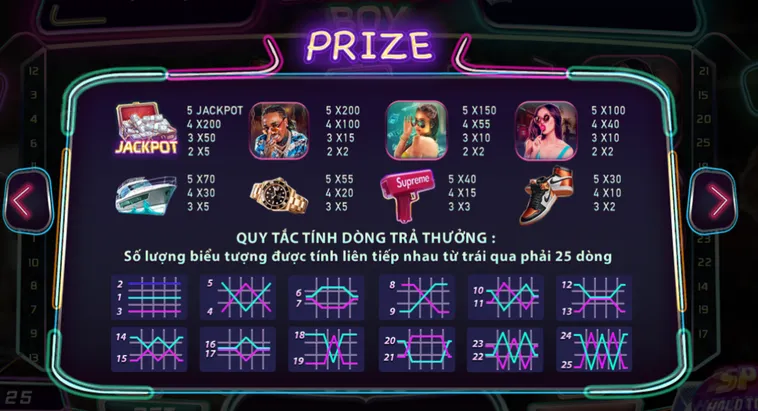 Bùng Nổ Cảm Xúc Với Nổ Hũ Big City Boy Tại ManClub Đẳng Cấp