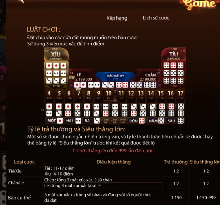 Khám Phá Sicbo Livestream Tại ManClub Cơ Hội Trúng Thưởng Hàng Tỷ Đồng